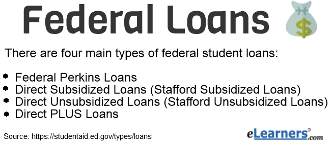 learn-about-the-four-main-types-of-federal-student-loans